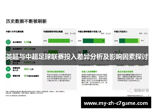 英超与中超足球联赛投入差异分析及影响因素探讨 英超与中超足球联赛投入差异分析及影响因素探讨