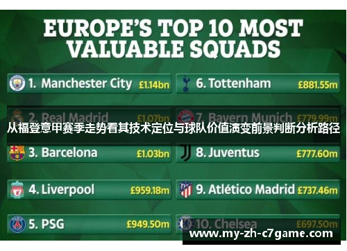 从福登意甲赛季走势看其技术定位与球队价值演变前景判断分析路径