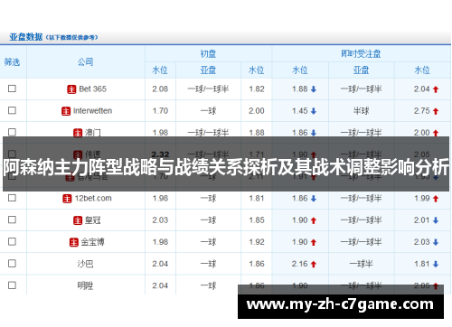 阿森纳主力阵型战略与战绩关系探析及其战术调整影响分析