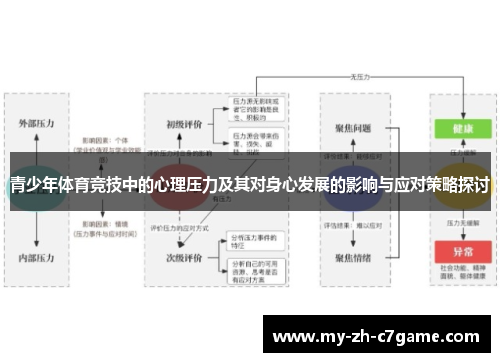 青少年体育竞技中的心理压力及其对身心发展的影响与应对策略探讨