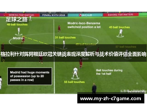 格拉利什对阵阿根廷欧冠关键战表现深度解析与战术价值评估全面影响