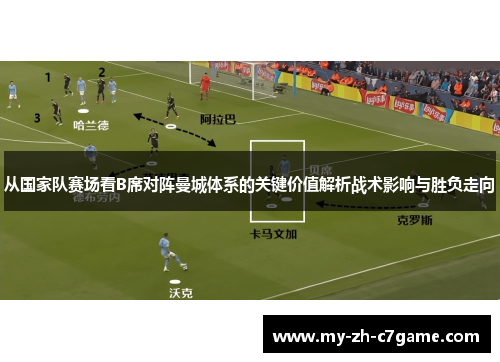 从国家队赛场看B席对阵曼城体系的关键价值解析战术影响与胜负走向