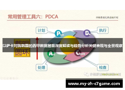 以萨卡对阵韩国的西甲数据层面深度解读与趋势分析关键表现与全景观察 以萨卡对阵韩国的西甲数据层面深度解读与趋势分析关键表现与全景观察
