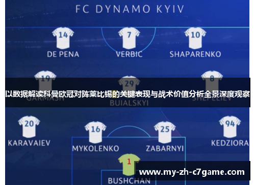以数据解读科曼欧冠对阵莱比锡的关键表现与战术价值分析全景深度观察 以数据解读科曼欧冠对阵莱比锡的关键表现与战术价值分析全景深度观察