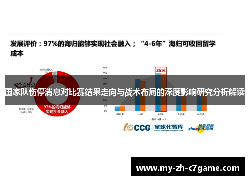国家队伤停消息对比赛结果走向与战术布局的深度影响研究分析解读 国家队伤停消息对比赛结果走向与战术布局的深度影响研究分析解读