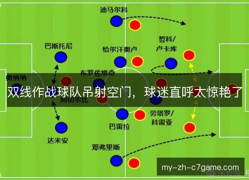 双线作战球队吊射空门,球迷直呼太惊艳了 双线作战球队吊射空门,球迷直呼太惊艳了